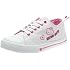 Hello Kitty Bumpy Baskets mode 