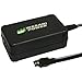 Wasabi Power AC Power Adapter for Sony DCR-SX85