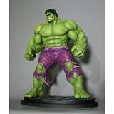 Savage Hulk Bowen Designs Statue