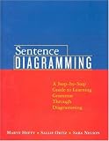 Sentence Diagramming: A Step-by-Step Approach to Learning Grammar Through Diagramming