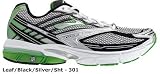 Men's Brooks Running Shoes | Brooks Glycerin 6
