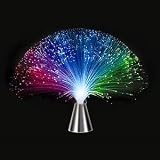 Revolving Multi-Color Fiberoptic Light