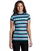 Oakley Damen Rashguard Flip Out Rashie Printed