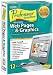 Professor Teaches Create Web Pages V7
