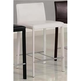 Penrose White Leather Counter Stool (Set of 2) by Home Furniture and Decor
