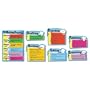 Writing Process Bulltin Board Set
