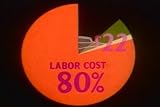 Basic Economics Lesson Cartoon: Why Play Leapfrog? DVD (1949)