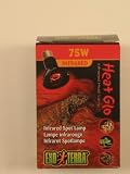 Exo-Terra Heat-Glo Infrared Spot Lamp, 100W, 120V