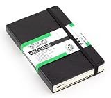 Moleskine City Notebook Hardcover Pocket Size - Milan / Milano
