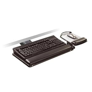 Keyboard Mouse Stand