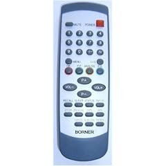 Ersatz Fernbedienung f. AEG Clatronic Universum Karcher