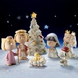 Lenox Peanuts 