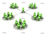 41xOWRXoeBL. SL160  Social Network 3d Ecology Bio Wall Decal   36W x 29H Removable Graphic