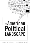 The American political landscape