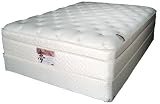 Paradise Eurotop California King Size Bed By Lady Americana