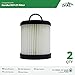 2 Eureka DCF-21 Filter; Long-Life WASHABLE, REUSABLE and Allergen Filtration, Similar to Eureka DCF21 Part # 67821, 68931, 68931A, EF91, EF-91, EF-91B; Made by ZVac