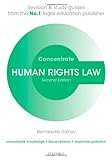 Human rights law