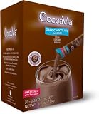 CocoaVia