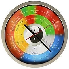 Meridian Organuhr Chi Energie Yin Yang