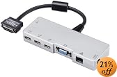 Panasonic ミニポートリプリケーター(CF-Y7/R6用) CF-VEBU05BU
