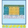 Multiplication Tables Cube (6 - 11 years)