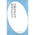 日銀を知れば経済がわかる (平凡社新書 464)