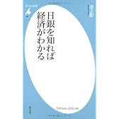 日銀を知れば経済がわかる (平凡社新書 464)