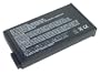 Wasabi Power&reg; Laptop Battery / Notebook Battery for the Compaq Presario 1700LA, Presario 1700T, Presario 1700TC, and Presario 1700US 4400mAh