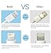Bestfy(TM)3 Pack 3FT 6FT 10FT 3IN1 Lightmax-series Extended Extra Long and Extremely Durable 8Pin to USB Power Cable Cord Wire with Authentication Chip Ensures Fastest Charging and Syncing Speed for iPhone 6 iPhone 6 Plus iPhone 5 5c 5s iPad 4 Mini Air iPod Nano 7 iPod Touch 5, Compatible with the Latest iOS. No Annoying Error Message, Enjoy Lifetime Worry-free Guarantee(White)