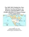 The 2007-2012 Outlook for Non-Electric Gas Forced Warm Air Furnaces and Humidifiers with 150,001-400,000 BTU Bonnet Output in the United States