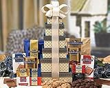 Ghirardelli Tower