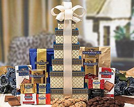 Ghirardelli Tower