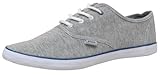 Plims Herren Core Sommerschuh Grau/Blau