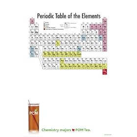 POM Chemistry Subject Poster Print, 18x24