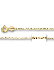 14K Yellow Gold Carded Rope Chain (Width 0.5mm)