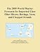 The 2009 World Market Forecasts for Imported Glass Fiber Slivers, Rovings, Yarn, and Chopped Strands