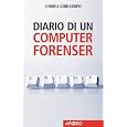 Dettagli prodotto