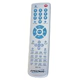 Buy Dynatron Miracle Remote Replacement For Sony Tvs Made Since 1988 Channel Auto...