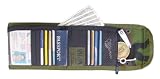 T.H.E. Wallet