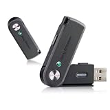 Sony Ericsson M2 USB Adapter CCR-70