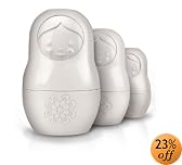 This item last updated: Nov 08, 2010