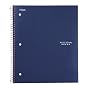 Five Star Wirebound Notebook, 1-Subject, 100-Count, College Rule, Navy Blue (72059)