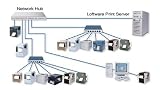 Loftware Print Server Starter Edition 9.5 030756NT02RFID