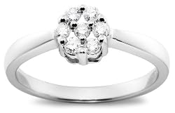 10k White Gold Diamond Floral Cluster Ring (1/4 cttw, J-K Color, I2-I3 Clarity), Size 8