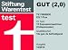 Auszeichnung