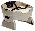 Travelin' Dog Pet Seat