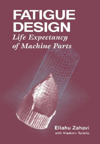 Machines
