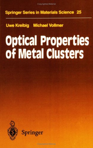 Optical Properties of Metal Clusters