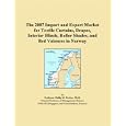 The 2007 Import and Export Market for Textile Curtains, Drapes, Interior Blinds, Roller Shades, and Bed Valences in Norway