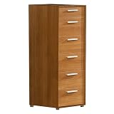 Bedroom Dressers